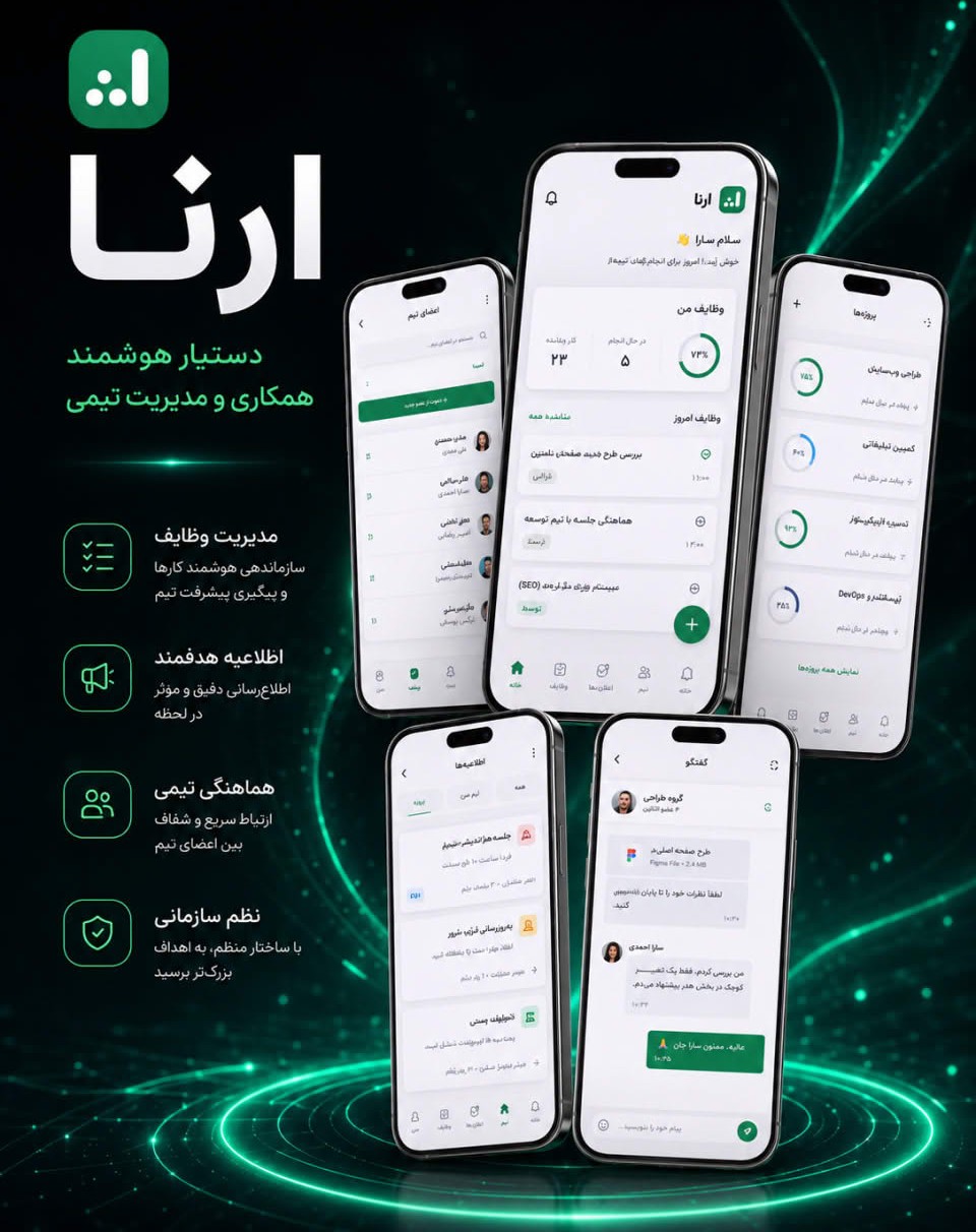 Erena؛ Smart platform for collaboration, notifications and organizational task management