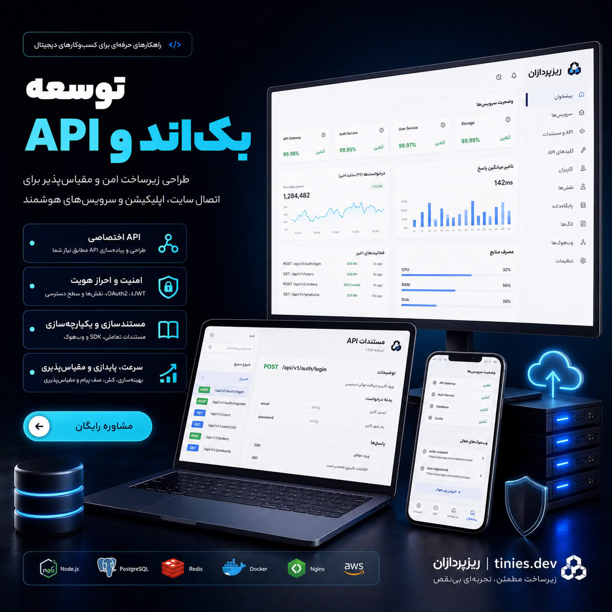Back-end Development و API توسط ریزپردازان