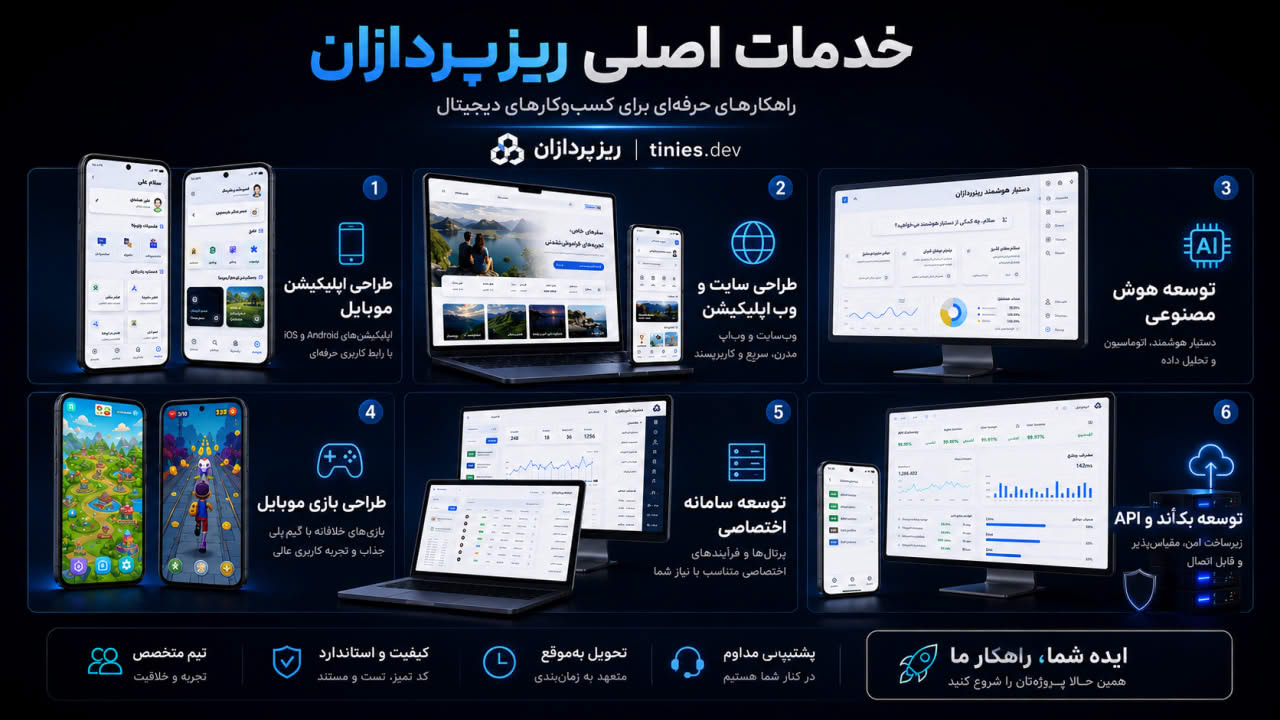 Tiny Developers Services؛ Design, development and implementation of digital products