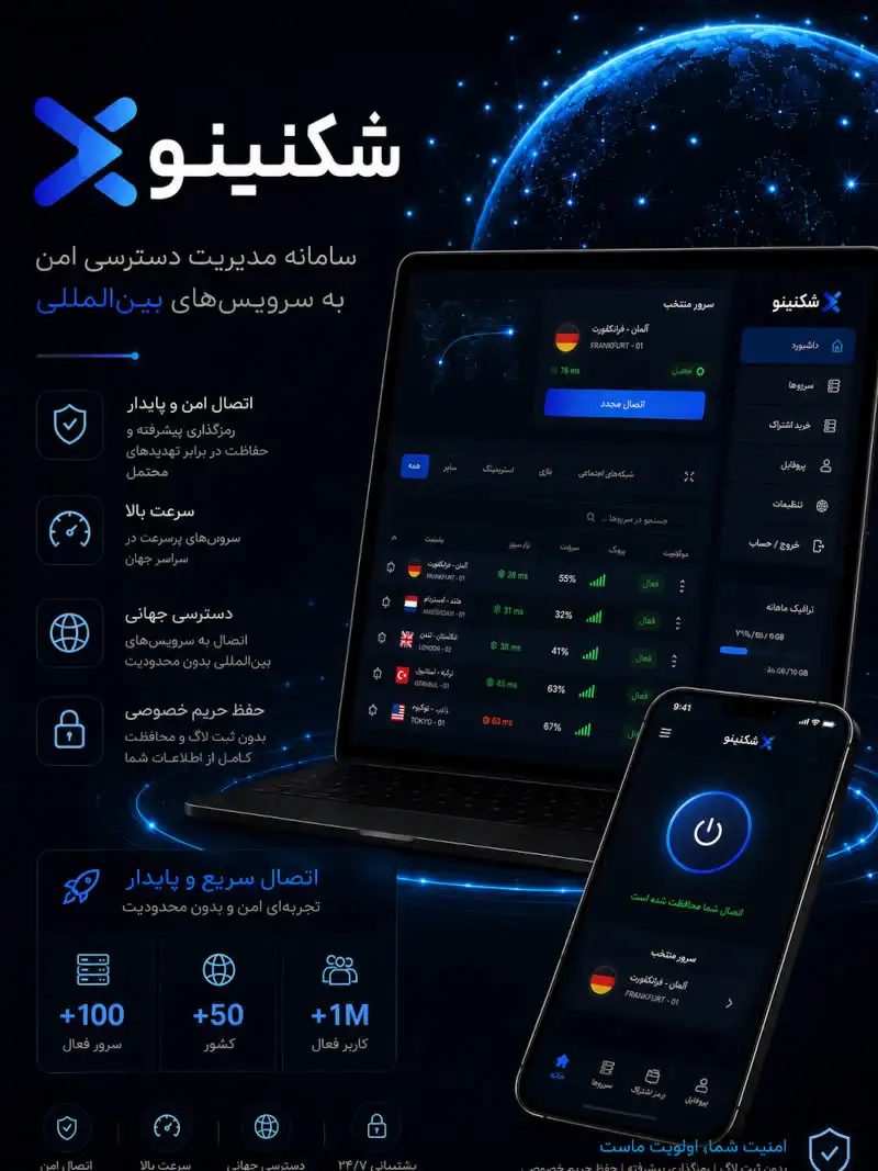 Secure access management system for international services