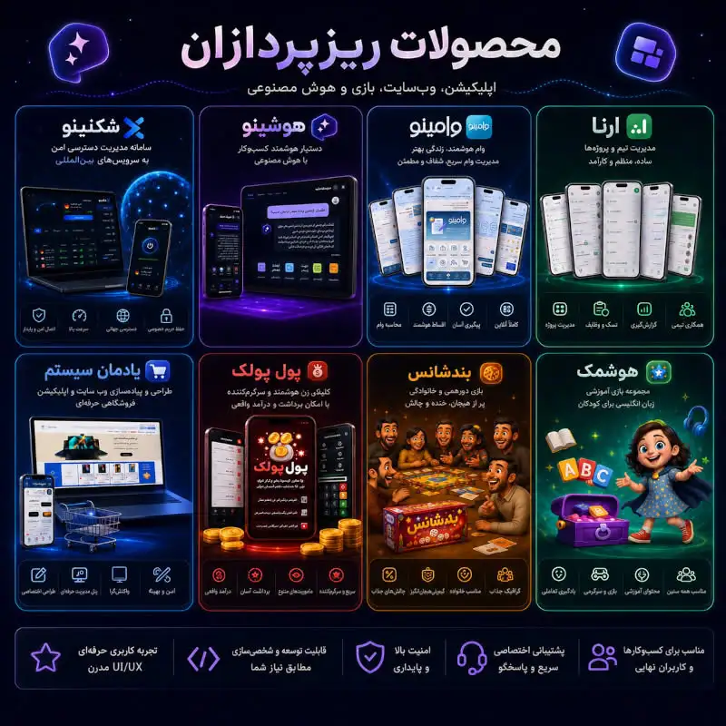 محصولات ریزپردازان