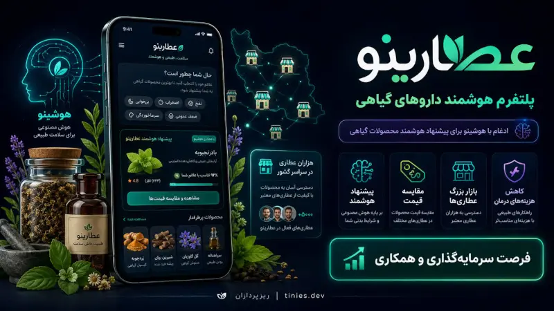 Attarino | Investment and Partnership Opportunity for a Smart Herbal-Products Platform
