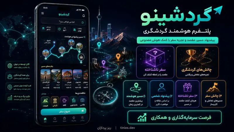 Gardeshino | Smart Tourism Platform and Investment Opportunity